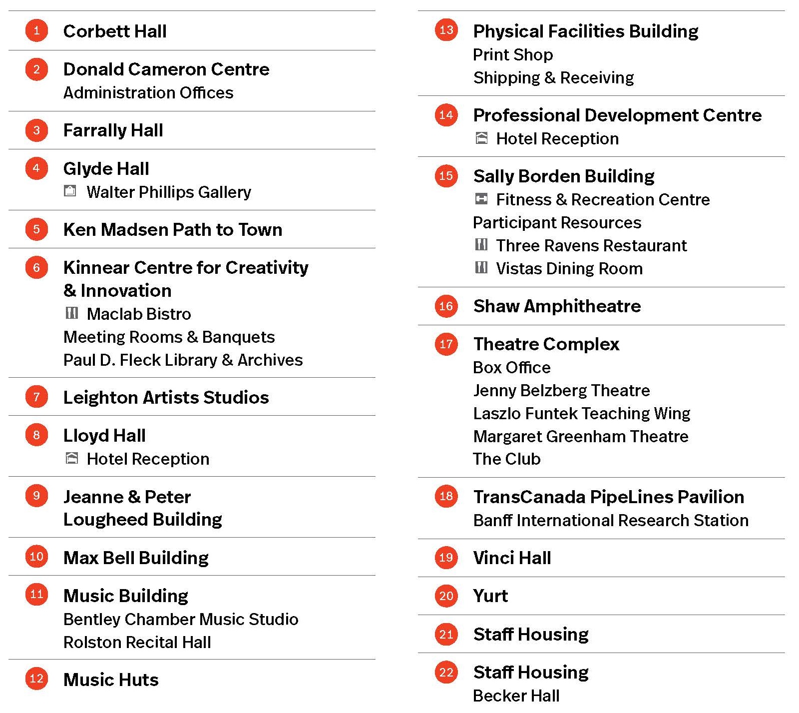 Banff Centre Campus Map